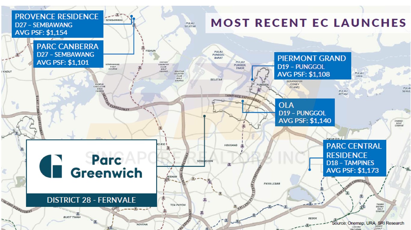 Parc Greenwich Recent Launch Prices